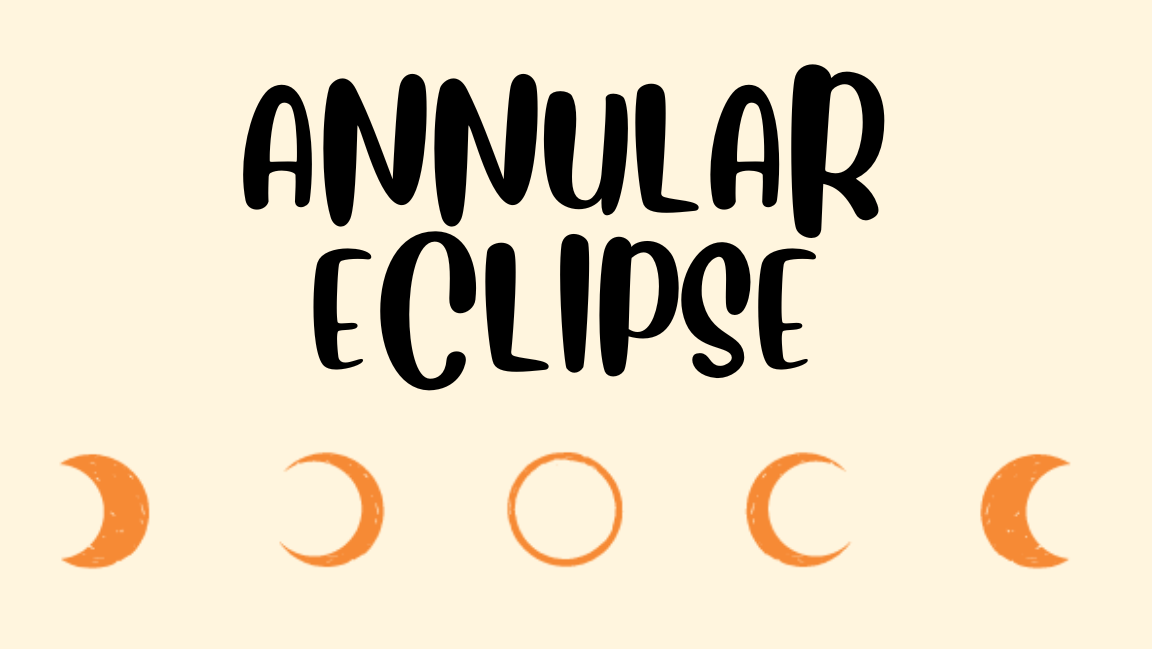 The words "Annular Eclipse" with eclipse phases pictured below.