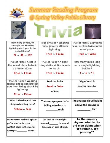 Lightning Trivia