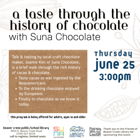 taste through history of chocolate