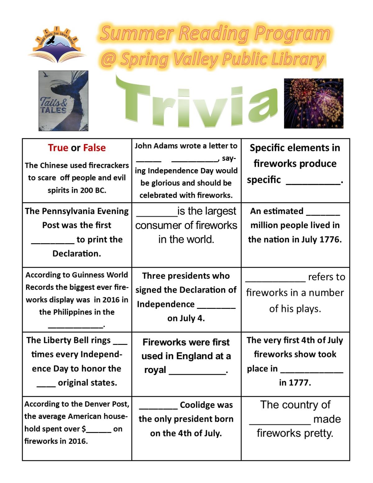 Fireworks Trivia